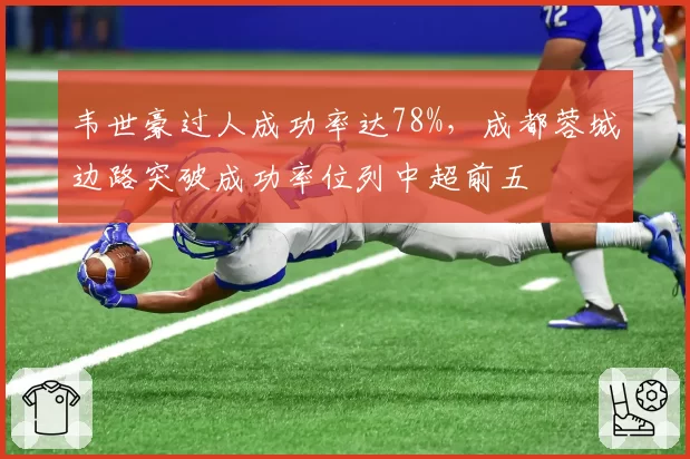 韦世豪过人成功率达78%,成都蓉城边路突破成功率位列中超前五